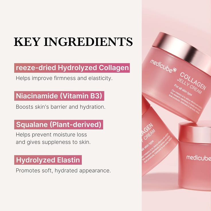 MEDICUBE - Collagen Jelly Cream